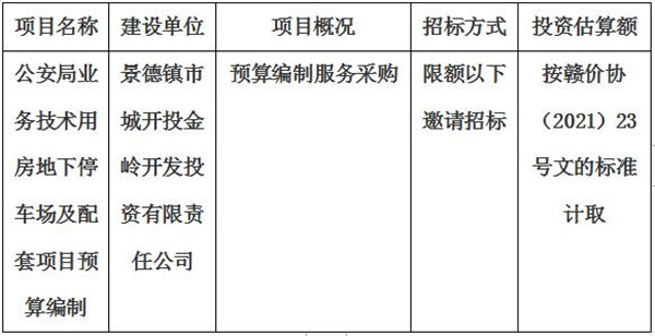 公安局業(yè)務(wù)技術(shù)用房地下停車場及配套項(xiàng)目預(yù)算編制招標(biāo)計劃公告