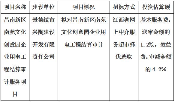 昌南新區(qū)南苑文化創(chuàng)意園企業(yè)用電工程結(jié)算審計服務(wù)項目計劃公告