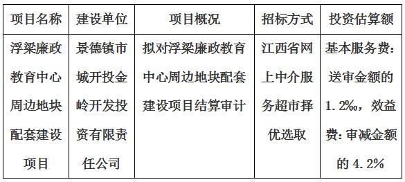 浮梁廉政教育中心周邊地塊配套建設(shè)項目結(jié)算審計服務(wù)項目計劃公告