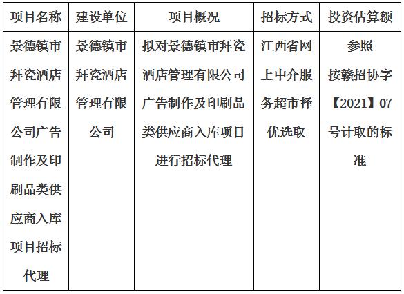 景德鎮(zhèn)市拜瓷酒店管理有限公司廣告制作及印刷品類供應(yīng)商入庫項目招標(biāo)代理計劃公告