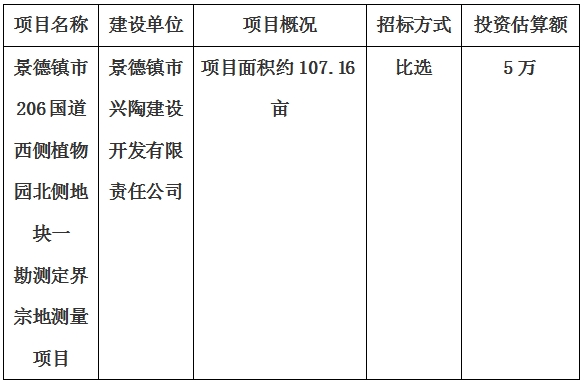 景德鎮(zhèn)市206國道西側(cè)植物園北側(cè)地塊一勘測定界宗地測量項目計劃公告