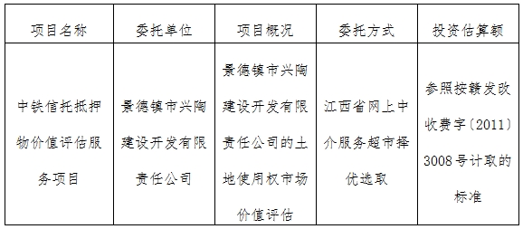 中鐵信托抵押物價(jià)值評(píng)估服務(wù)項(xiàng)目計(jì)劃公告