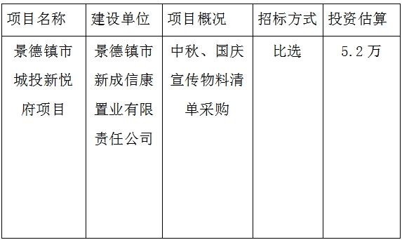 中秋、國慶物料招投標(biāo)