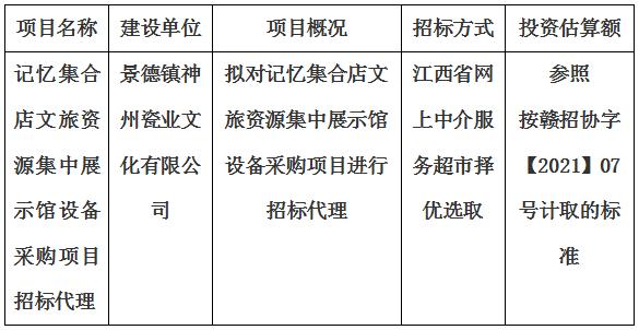 記憶集合店文旅資源集中展示館設備采購項目招標代理計劃公告