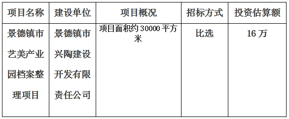 景德鎮(zhèn)市藝美產(chǎn)業(yè)園項目檔案整理項目計劃公告