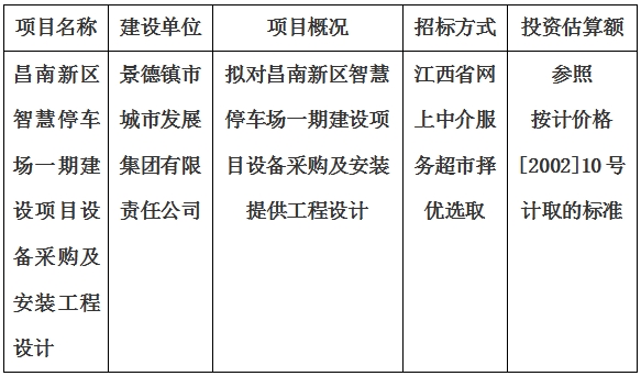 昌南新區(qū)智慧停車場(chǎng)一期建設(shè)項(xiàng)目設(shè)備采購及安裝工程設(shè)計(jì)計(jì)劃公告