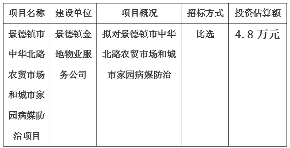 景德鎮(zhèn)市中華北路農(nóng)貿(mào)市場和城市家園病媒防治項目計劃公告