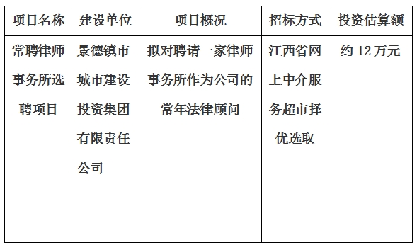 常聘律師事務(wù)所選聘項(xiàng)目計(jì)劃公告