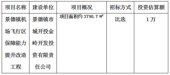 景德鎮(zhèn)機(jī)場(chǎng)飛行區(qū)保障能力提升改造工程檔案整理項(xiàng)目計(jì)劃公告