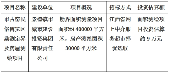 景德鎮(zhèn)市古窯民俗博覽區(qū)勘測定界及房屋測繪項(xiàng)目計劃公告