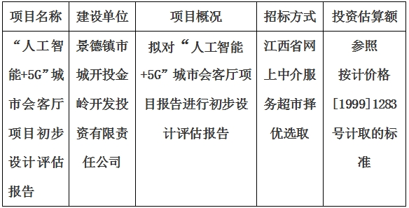 “人工智能+5G”城市會客廳項目初步設計評估報告計劃公告