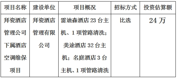 拜瓷酒店管理公司下屬酒店空調(diào)維保項(xiàng)目計(jì)劃公告