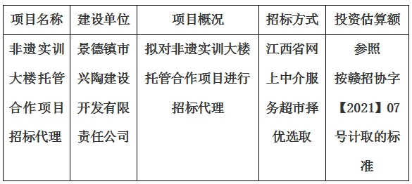 非遺實訓(xùn)大樓托管合作項目招標(biāo)代理計劃公告