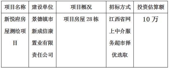 景德鎮(zhèn)市新悅府房屋測繪項目計劃公告