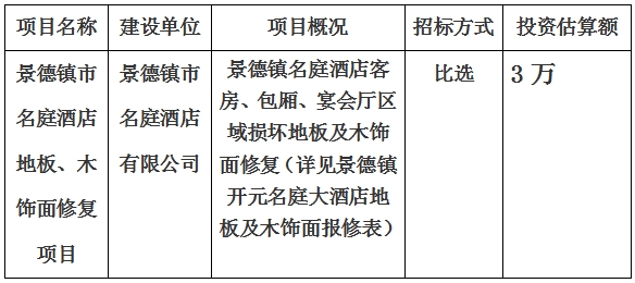 景德鎮(zhèn)市名庭酒店地板、木飾面修復(fù)項(xiàng)目計(jì)劃公告