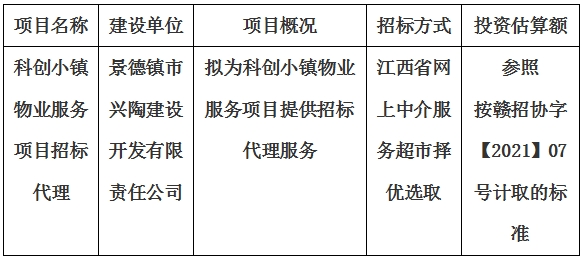 科創(chuàng)小鎮(zhèn)物業(yè)服務(wù)項(xiàng)目招標(biāo)代理計(jì)劃公告