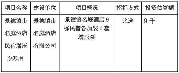 景德鎮(zhèn)市名庭酒店民宿增壓泵項(xiàng)目計(jì)劃公告