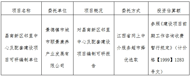 昌南新區(qū)鄰里中心及配套建設項目可研編制單位計劃公告