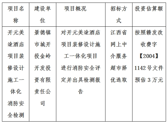 開元美途酒店項目裝修設計施工一體化消防檢測計劃公告　