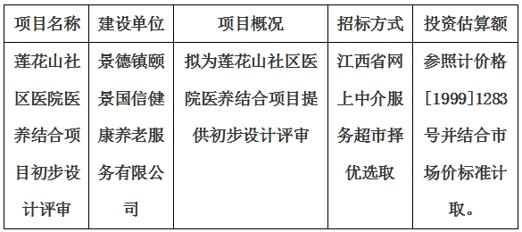 蓮花山社區(qū)醫(yī)院醫(yī)養(yǎng)結(jié)合項目初步設計評審計劃公告