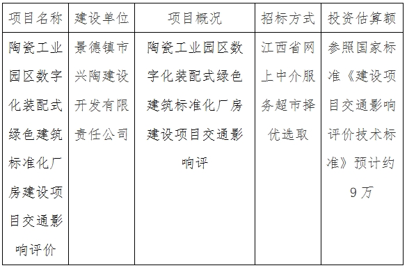 陶瓷工業(yè)園區(qū)數(shù)字化裝配式綠色建筑標(biāo)準(zhǔn)化廠房建設(shè)項(xiàng)目交通影響評價計劃公告