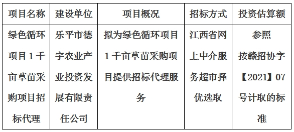 綠色循環(huán)項目1千畝草苗采購項目招標代理計劃公告