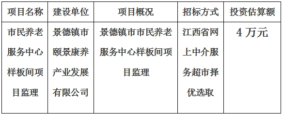 市民養(yǎng)老服務(wù)中心樣板間項(xiàng)目監(jiān)理計(jì)劃公告