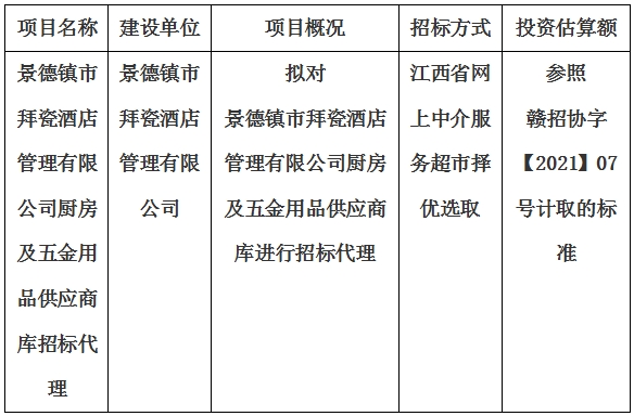 景德鎮(zhèn)市拜瓷酒店管理有限公司廚房及五金用品供應(yīng)商庫(kù)招標(biāo)代理計(jì)劃公告