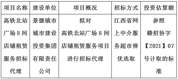 高鐵北站廣場8間店鋪租賃服務招標代理計劃公告