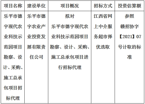 樂平市德宇現(xiàn)代農(nóng)業(yè)科技示范園項目勘察、設(shè)計、采購、施工總承包項目招標代理計劃公告