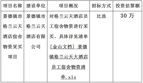 景德鎮(zhèn)市格蘭云天酒店宿舍物資采買項(xiàng)目計(jì)劃公告