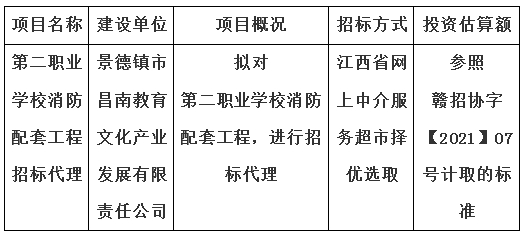 第二職業(yè)學校消防配套工程招標代理計劃公告