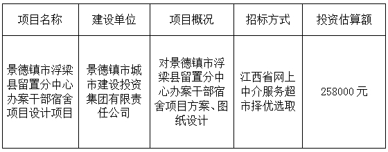 景德鎮(zhèn)市浮梁縣留置分中心員工宿舍項目設(shè)計項目計劃公告