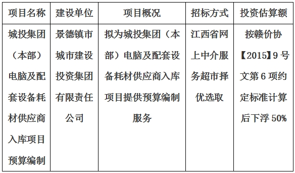 城投集團(tuán)（本部）電腦及配套設(shè)備耗材供應(yīng)商入庫項目預(yù)算編制計劃公告