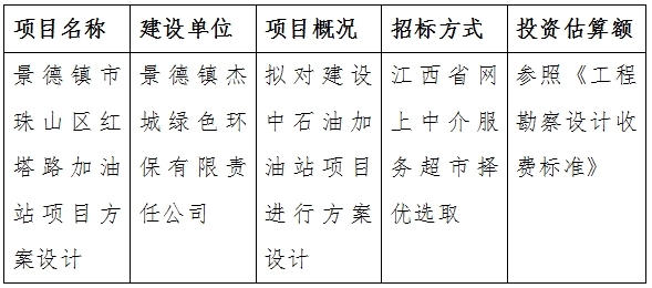 景德鎮(zhèn)市珠山區(qū)紅塔路加油站項目方案設(shè)計計劃公告