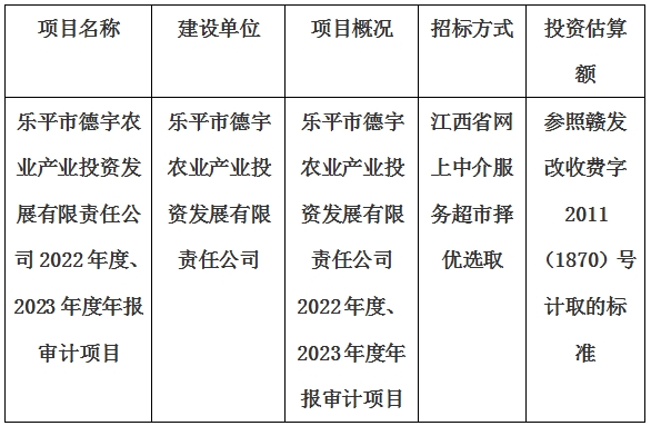 樂(lè)平市德宇農(nóng)業(yè)產(chǎn)業(yè)投資發(fā)展有限責(zé)任公司2022年度、2023年度年報(bào)審計(jì)項(xiàng)目計(jì)劃公告