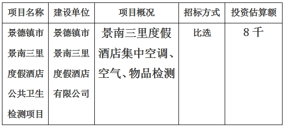 景德鎮(zhèn)市景南三里度假酒店公共衛(wèi)生檢測項(xiàng)目計(jì)劃公告