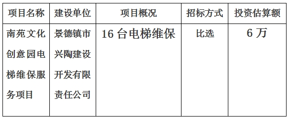 南苑文化創(chuàng)意園電梯維保服務(wù)項(xiàng)目采購計(jì)劃公告　