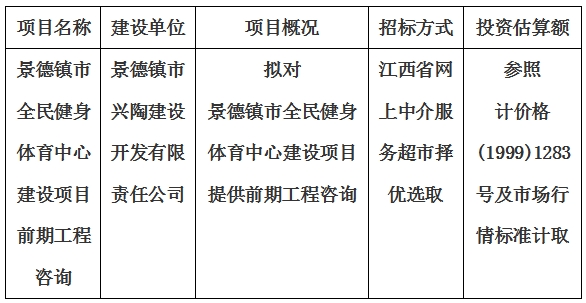 景德鎮(zhèn)市全民健身體育中心建設項目前期工程咨詢計劃公告