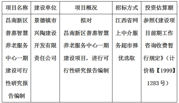 昌南新區(qū)普惠智慧養(yǎng)老服務(wù)中心一期建設(shè)可行性研究報(bào)告編制計(jì)劃公告